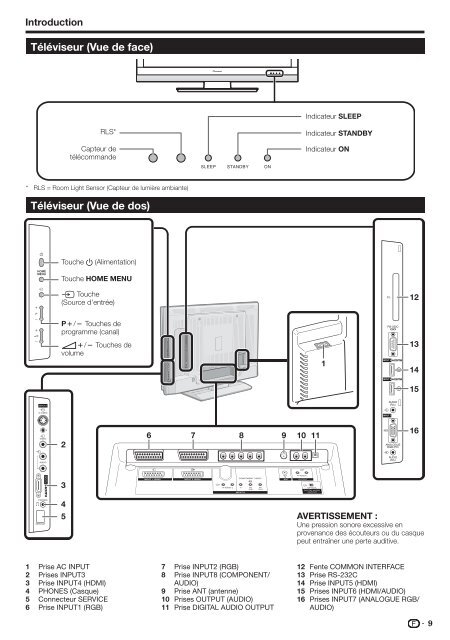 Pioneer KRL-46V - User manual - allemand, anglais, espagnol, fran&ccedil;ais, italien, n&eacute;erlandais, russe