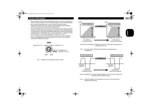 Pioneer GM-7300M - User manual - danois, finnois, norv&eacute;gien, su&eacute;dois