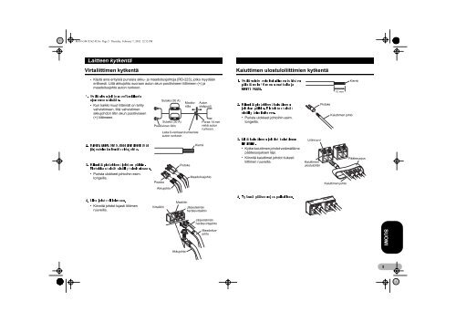 Pioneer GM-X562 - User manual - finnois