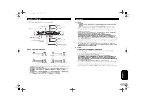 Pioneer GM-D515 - User manual - finnois