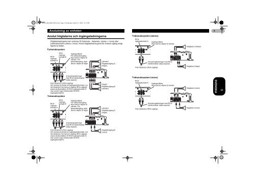 Pioneer GM-6000F - User manual - danois, norv&eacute;gien, su&eacute;dois