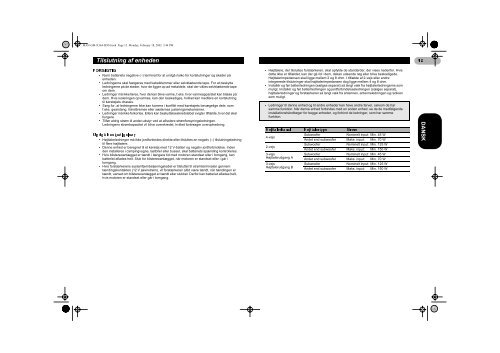 Pioneer GM-X364 - User manual - danois, norv&eacute;gien, su&eacute;dois