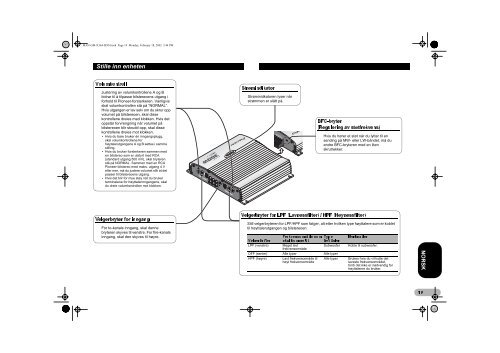 Pioneer GM-X364 - User manual - danois, norv&eacute;gien, su&eacute;dois