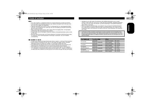 Pioneer GM-X364 - User manual - danois, norv&eacute;gien, su&eacute;dois