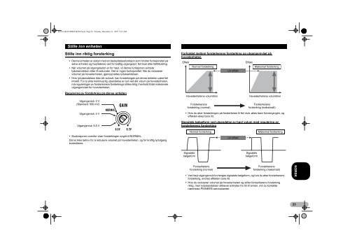 Pioneer GM-D7400M - User manual - danois, finnois, norv&eacute;gien, su&eacute;dois