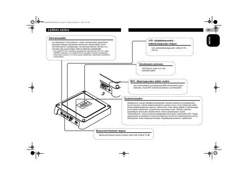 Pioneer GM-D7400M - User manual - danois, finnois, norv&eacute;gien, su&eacute;dois