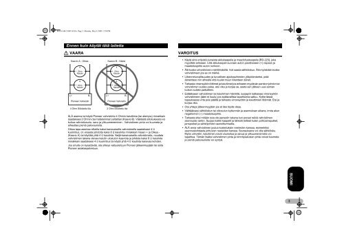 Pioneer GM-5100T - User manual - finnois