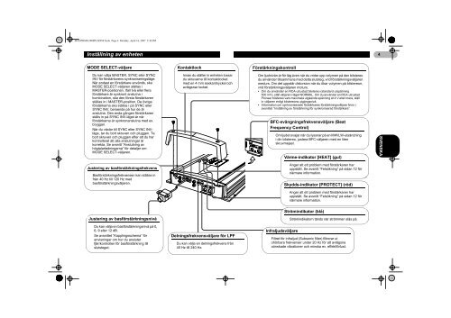 Pioneer PRS-D1200SPL - User manual - danois, finnois, norv&eacute;gien, su&eacute;dois