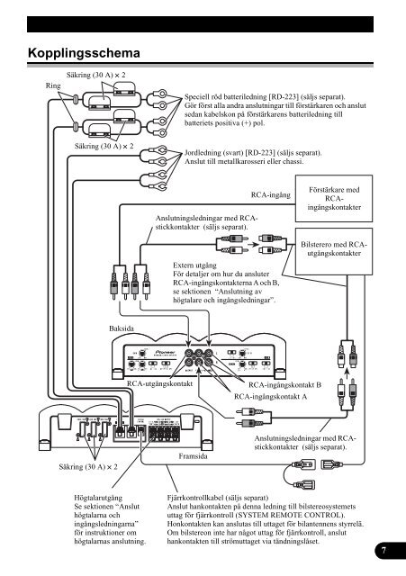 Pioneer PRS-X340 - User manual - su&eacute;dois