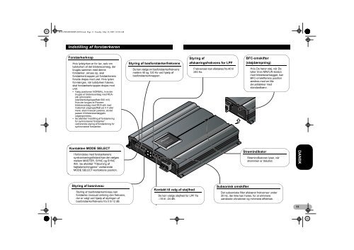 Pioneer PRS-D5000SPL - User manual - danois, norv&eacute;gien, su&eacute;dois