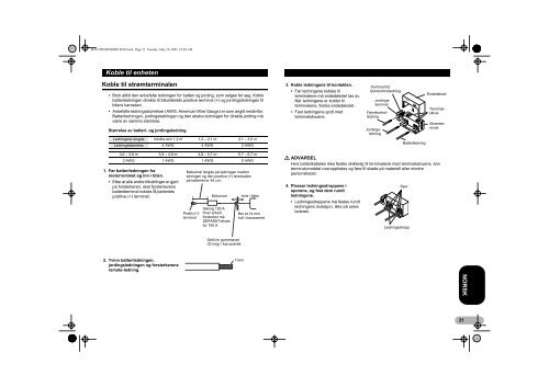 Pioneer PRS-D5000SPL - User manual - danois, norv&eacute;gien, su&eacute;dois