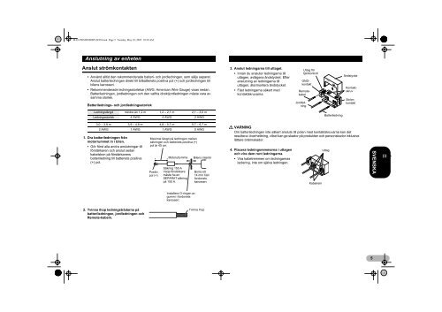 Pioneer PRS-D5000SPL - User manual - danois, norv&eacute;gien, su&eacute;dois