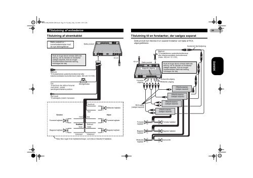 Pioneer DEQ-P6600 - User manual - danois, norv&eacute;gien, su&eacute;dois