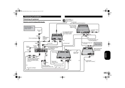 Pioneer DEQ-P6600 - User manual - danois, norv&eacute;gien, su&eacute;dois