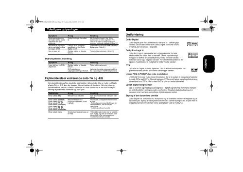 Pioneer DEQ-P6600 - User manual - danois, norv&eacute;gien, su&eacute;dois