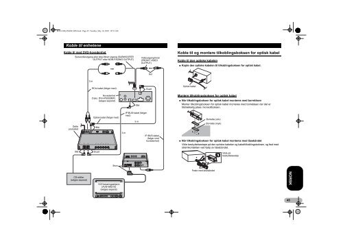 Pioneer DEQ-P6600 - User manual - danois, norv&eacute;gien, su&eacute;dois