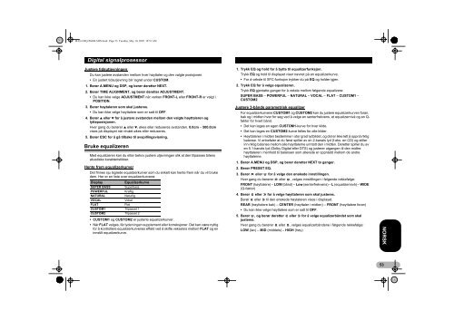 Pioneer DEQ-P6600 - User manual - danois, norv&eacute;gien, su&eacute;dois