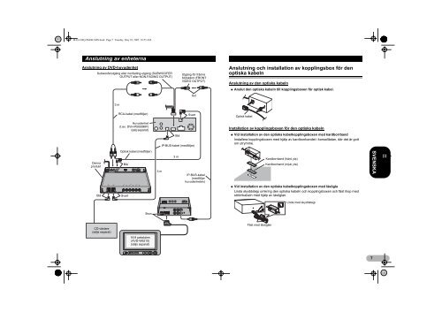 Pioneer DEQ-P6600 - User manual - danois, norv&eacute;gien, su&eacute;dois