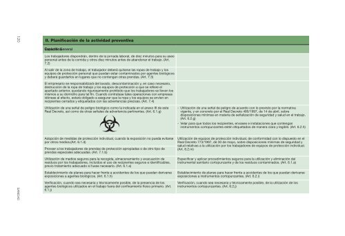 Guía de Bioseguridad para los profesionales sanitarios