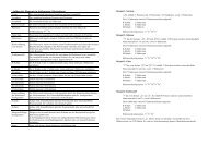 Aufbau der Elemente in Stichworten (Merksätzen)