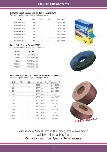 Automotive Refinishing 2016