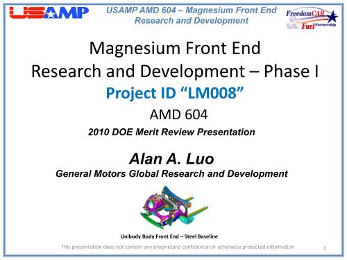 Magnesium Front End Research and Development AMD 604 - EERE