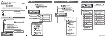 Pioneer DEH-600BT - Quickstart manual - allemand