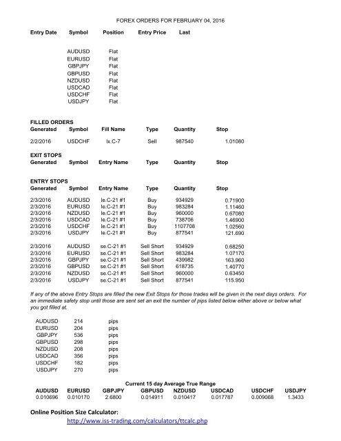 FOREX ORDERS-Feb-04-2016