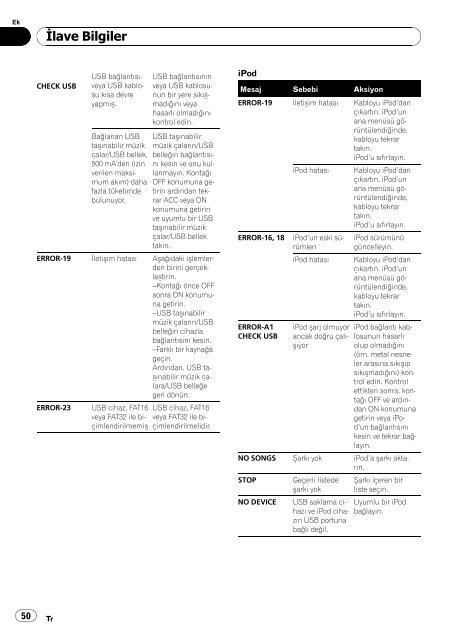 Pioneer DEH-6100BT - User manual - turc