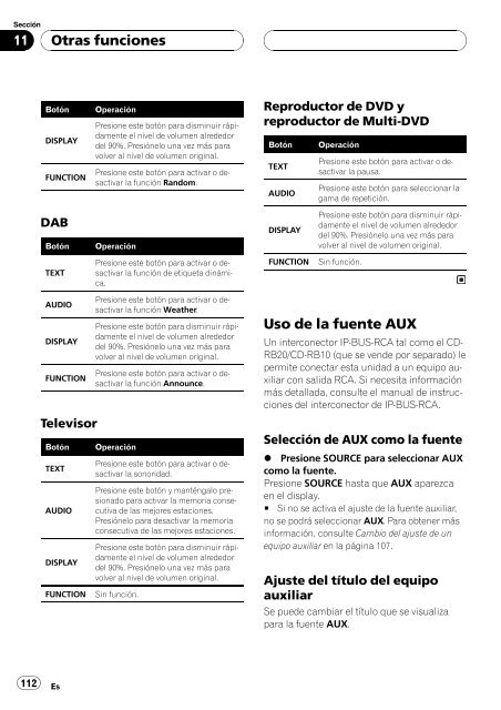 Pioneer DEH-P7500MP - User manual - anglais, espagnol