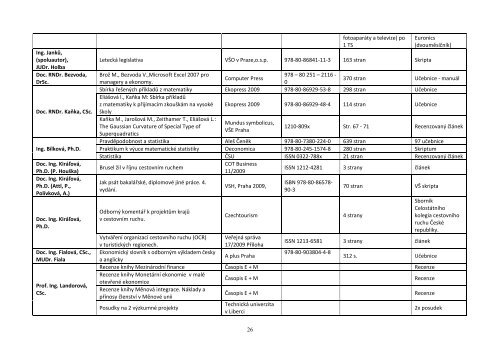 výroční zpráva o činnosti za rok 2009 - Vysoká škola obchodní v Praze