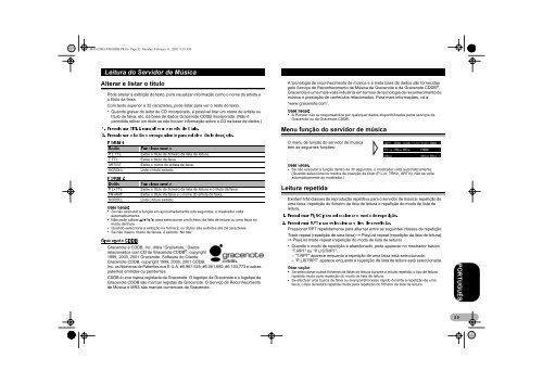 Pioneer DEH-P900HDD - User manual - portugais