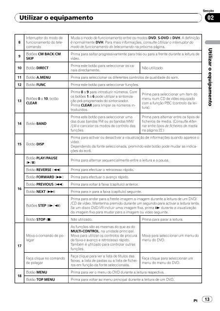 Pioneer DVH-P4100UB - User manual - portugais