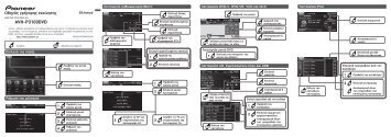 Pioneer AVH-P3100DVD - Quickstart manual - grec