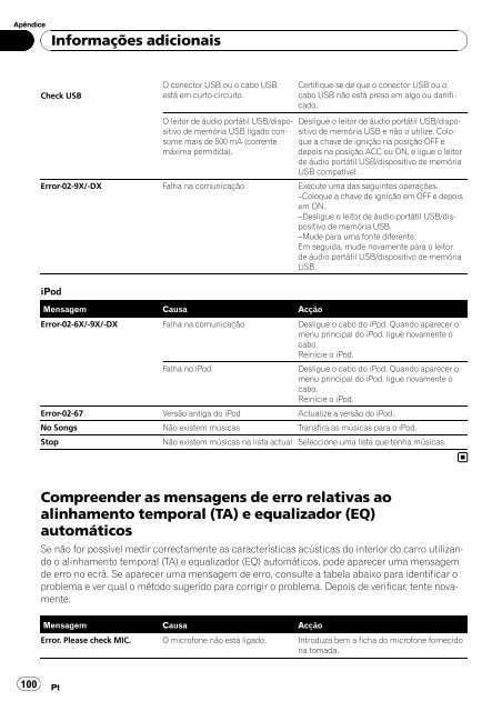 Pioneer AVH-P3100DVD - User manual - portugais
