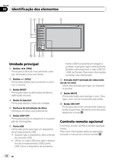 Pioneer AVH-P3100DVD - User manual - portugais