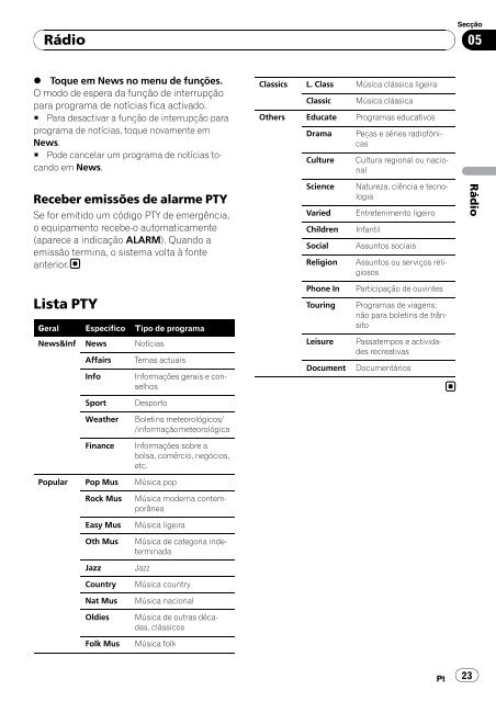 Pioneer AVH-P3100DVD - User manual - portugais