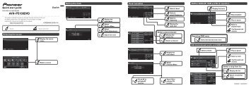 Pioneer AVH-P5100DVD - Quickstart manual - allemand, anglais, espagnol, franÃ§ais