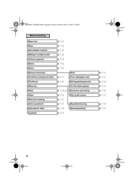 Pioneer AVIC600T - User manual - n&eacute;erlandais