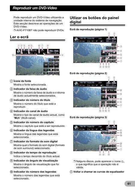 Pioneer AVIC-F910BT - User manual - portugais