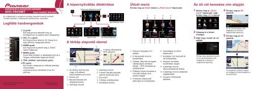 Pioneer AVIC-F8430BT - Quickstart manual - hongrois