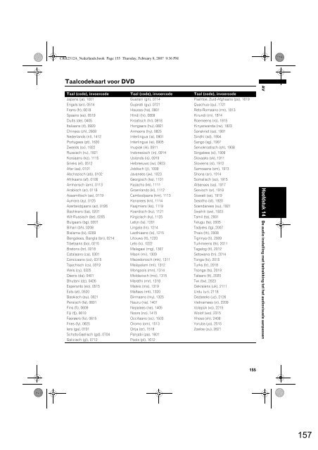 Pioneer AVIC-HD3 (RU) - Software manual - n&eacute;erlandais