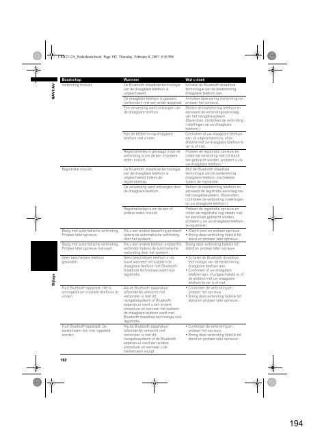 Pioneer AVIC-HD3 (RU) - Software manual - n&eacute;erlandais