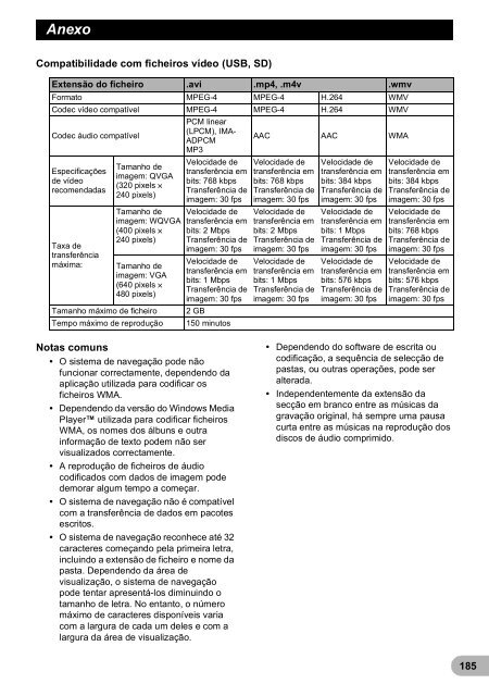 Pioneer AVIC-F9310BT - User manual - portugais