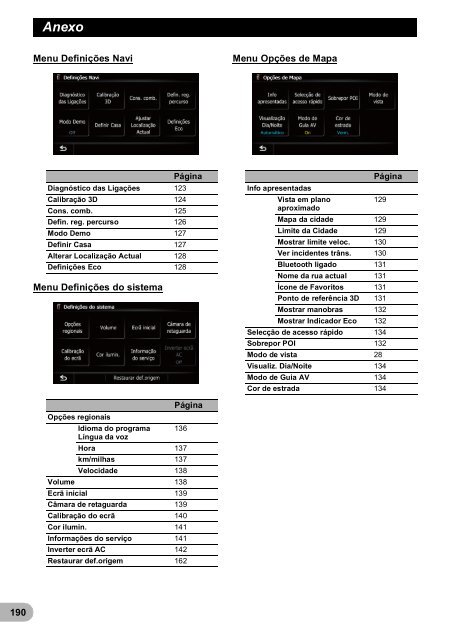 Pioneer AVIC-F9310BT - User manual - portugais