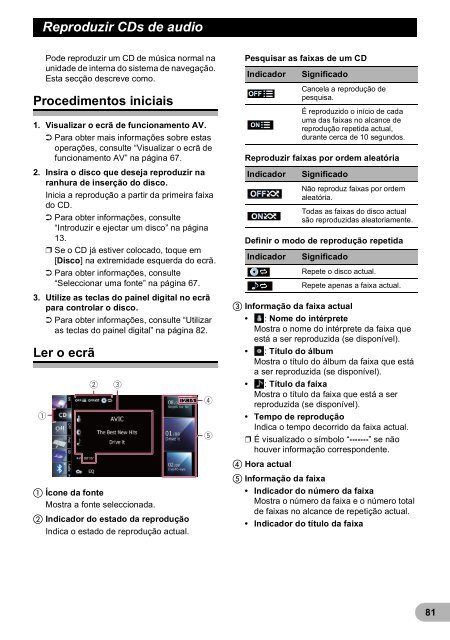 Pioneer AVIC-F9310BT - User manual - portugais