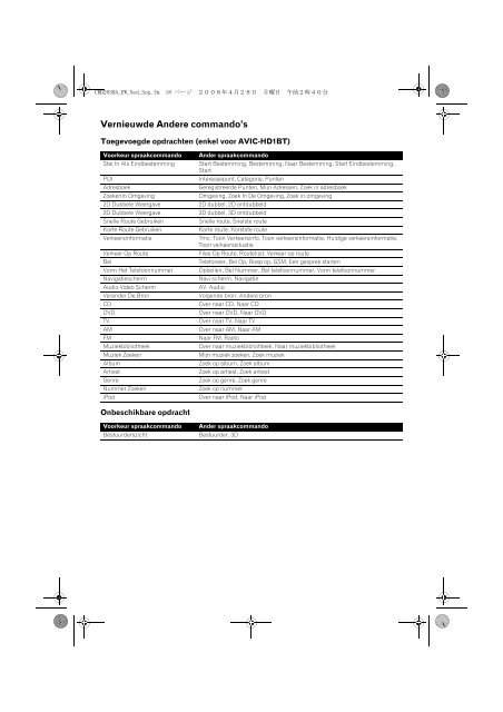 Pioneer CNDV-800HD - User manual - n&eacute;erlandais