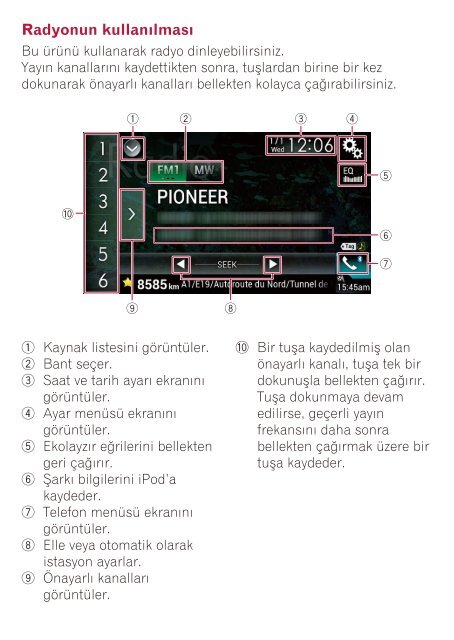 Pioneer AVIC-F860BT - Quickstart manual - turc