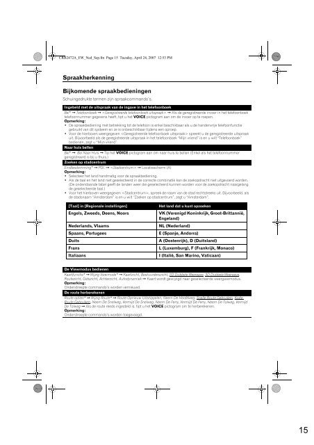 Pioneer CNDV-700HD - User manual - n&eacute;erlandais