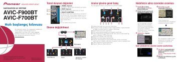 Pioneer AVIC-F900BT - Quickstart manual - turc